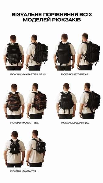Рюкзак MAXGART 25L Army green mg01012505 фото